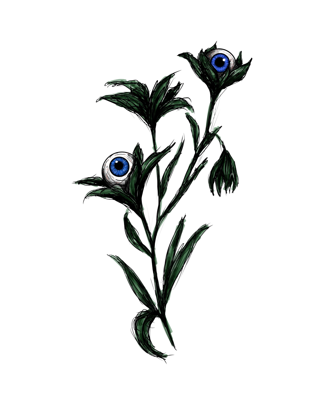 Eyeplant